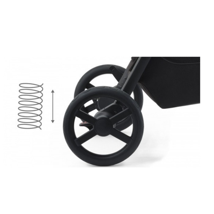 celona-with-seat-unit-feature-full-suspension-stroller-recaro-kids-900×506-7ea32c46