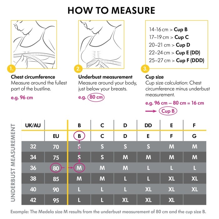 how_to_measure_for_medela_bras