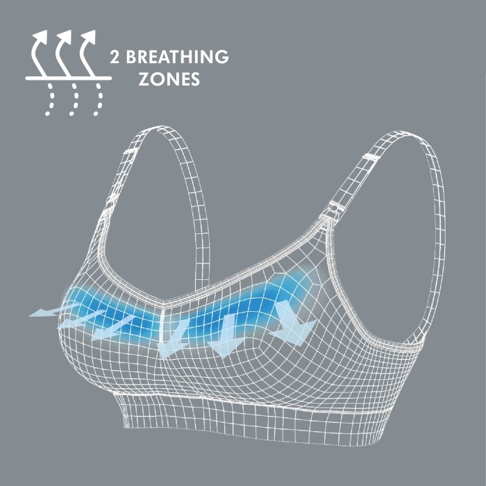 keep-cool-bra-schematic