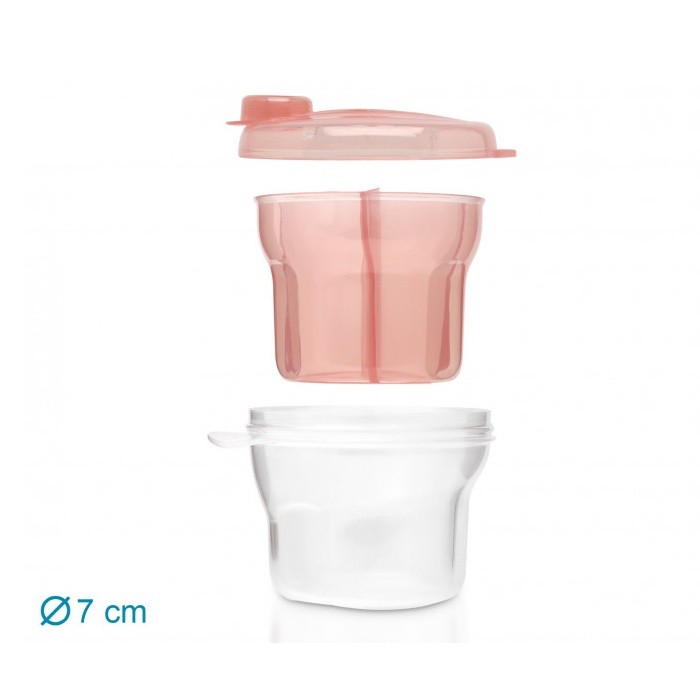 doseador-de-leite-em-po-giratorio-rosa (3)